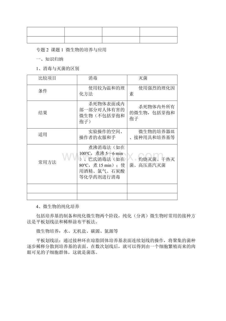 生物选修一知识点汇总.docx_第3页