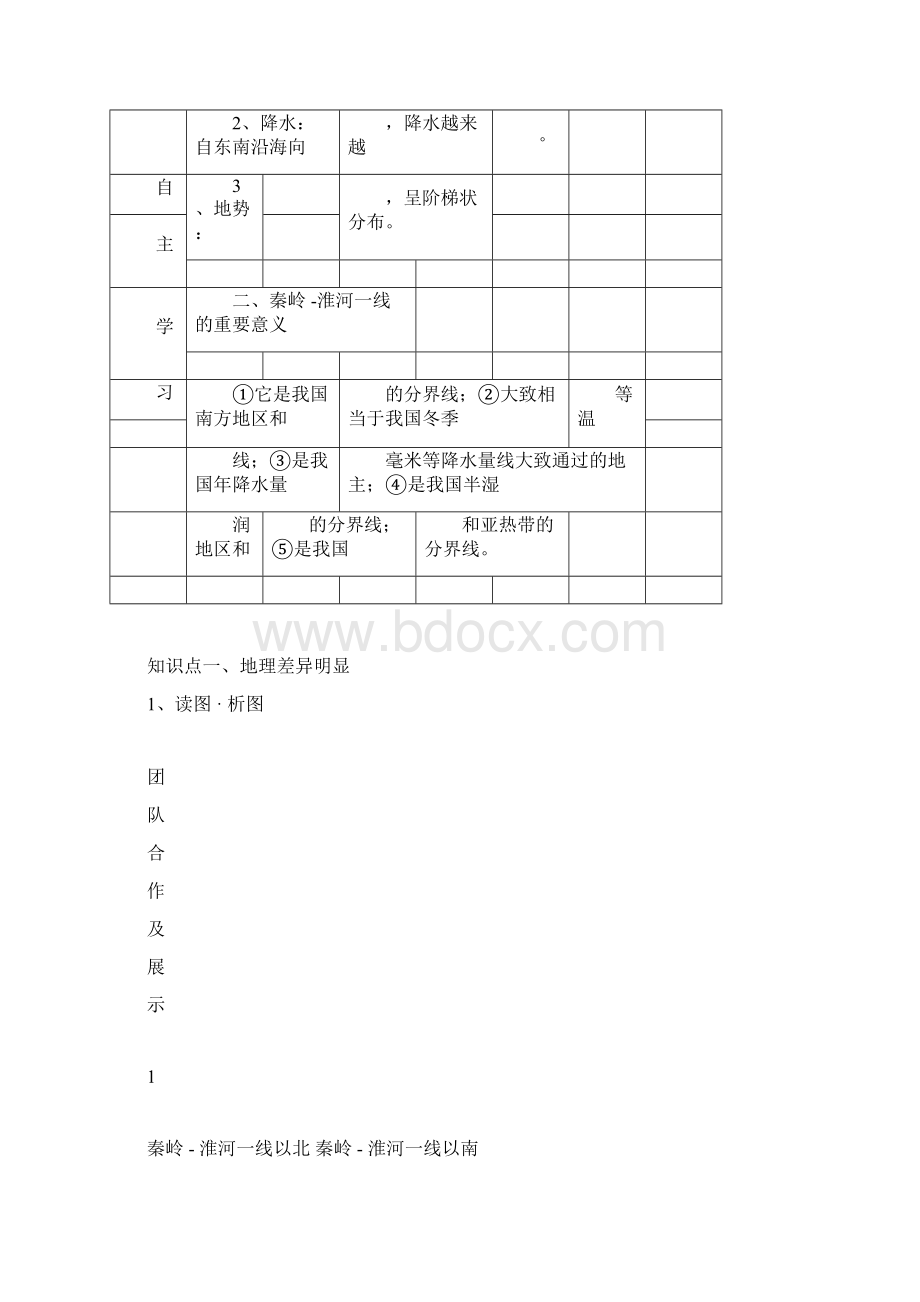 新人教版八年级地理下册导学案全册.docx_第2页