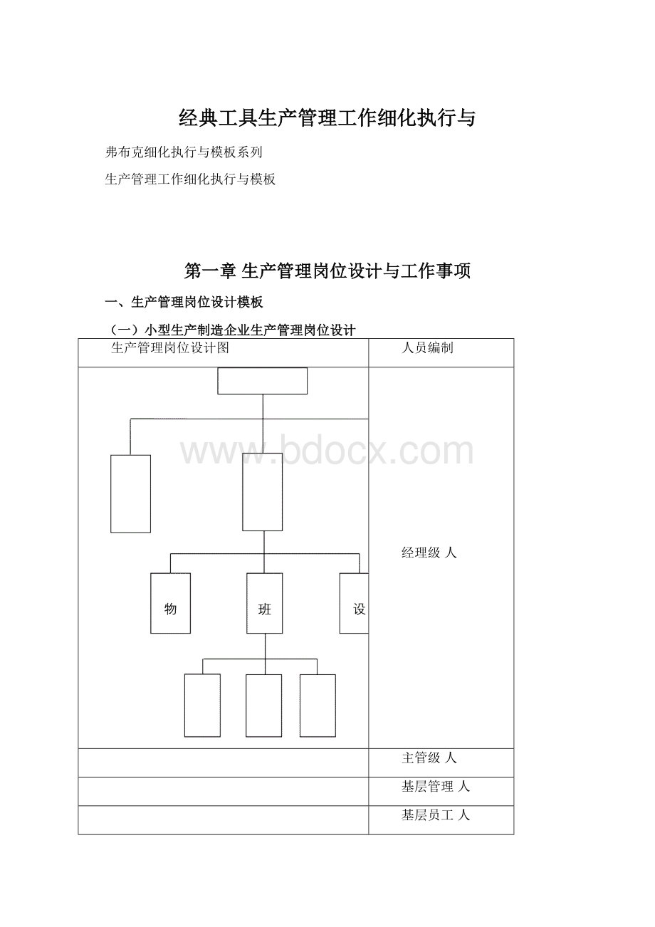 经典工具生产管理工作细化执行与.docx