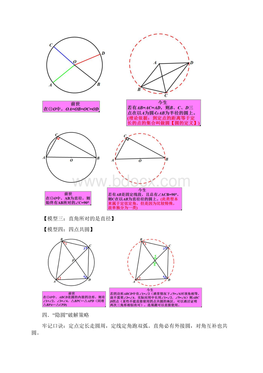 中考数学专题复习圆来如此简单经典几何模型之隐圆专题含答案.docx_第2页