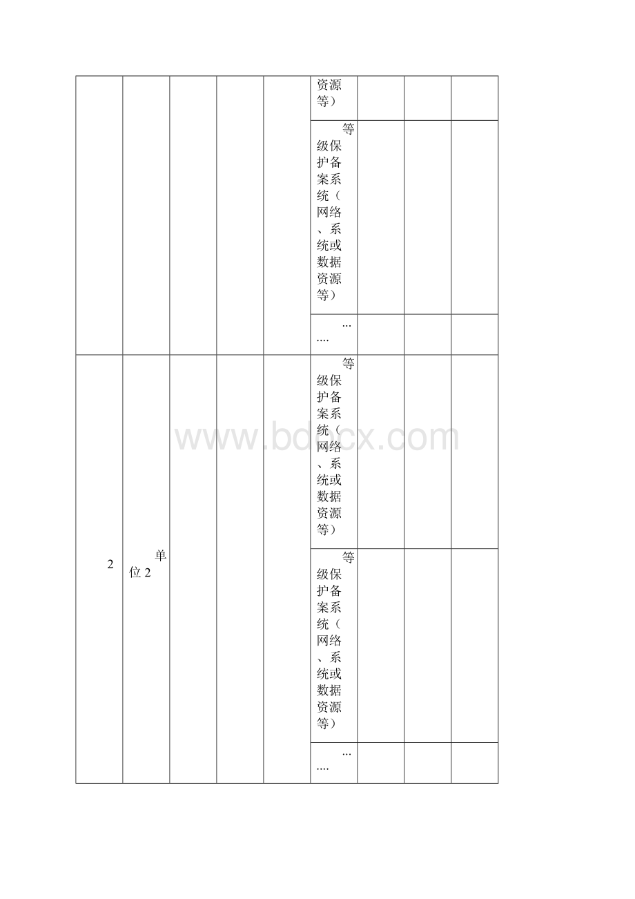 信息安全自查表Word文件下载.docx_第2页