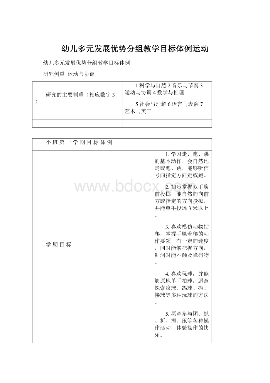 幼儿多元发展优势分组教学目标体例运动Word文档下载推荐.docx