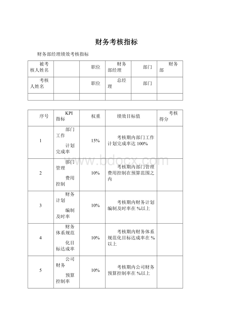 财务考核指标Word文件下载.docx