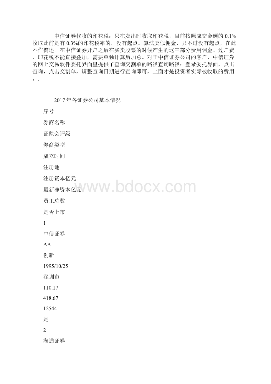 中信证券交易手续费是多少.docx_第2页