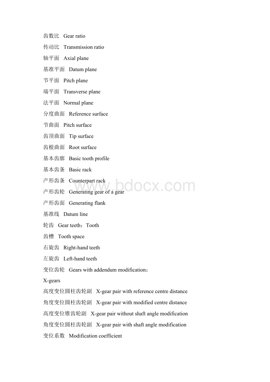 齿轮基本术语中英文对照教学文稿文档格式.docx_第2页