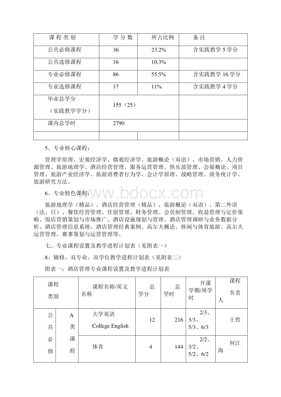 中山大学培养方案之旅游学院酒店管理专业.docx_第2页