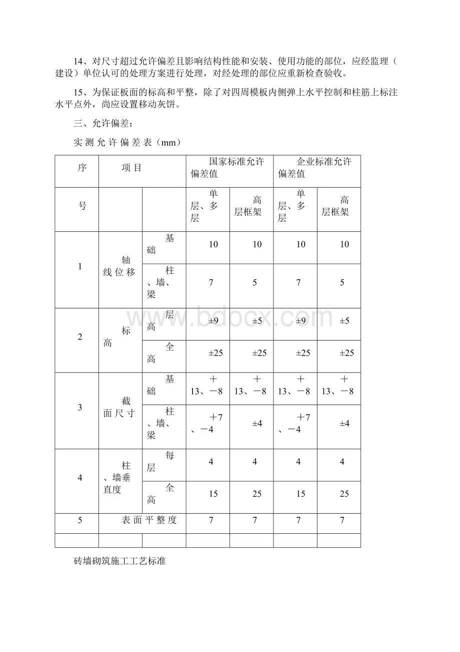 现浇混凝土施工工艺标准文档格式.docx_第2页