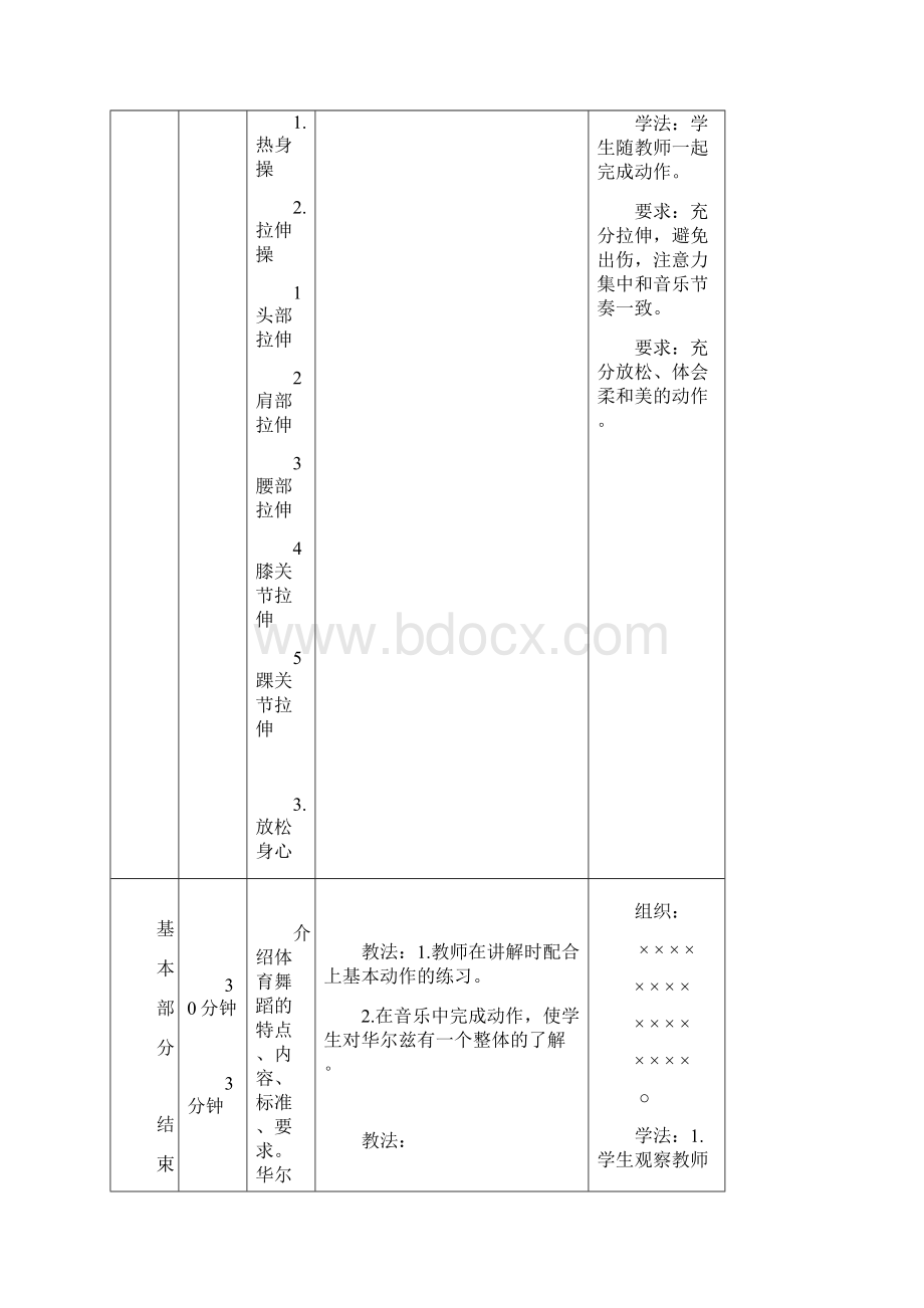 体育舞蹈教案doc.docx_第2页