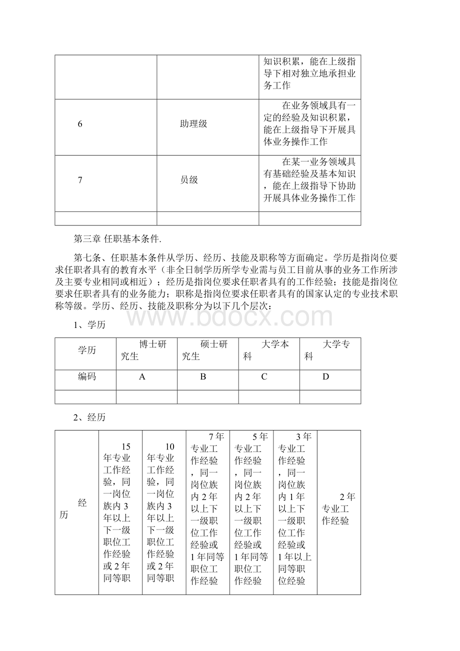 深圳国企岗位管理规定试行完整版文档格式.docx_第3页