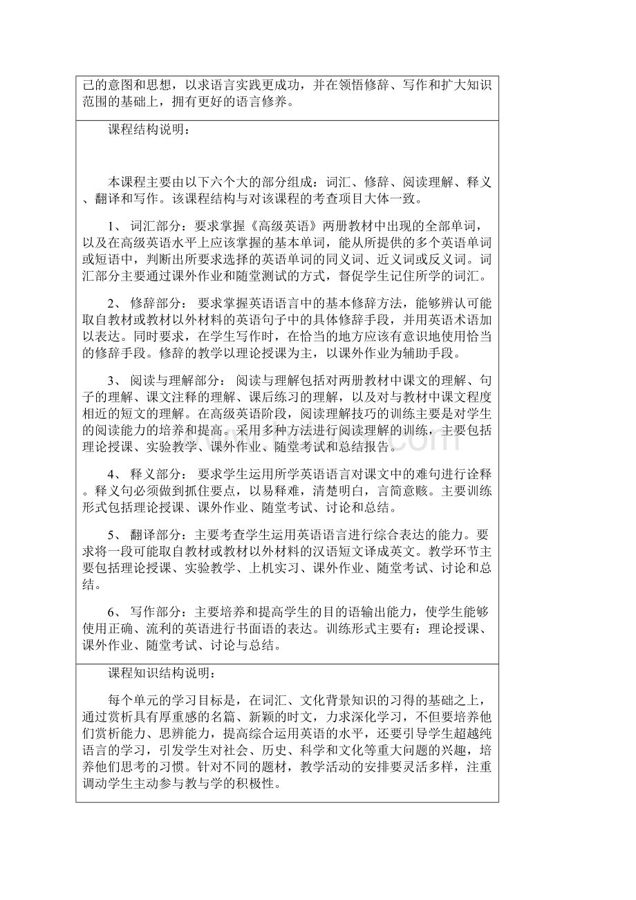 高级英语课程教学大纲.docx_第3页