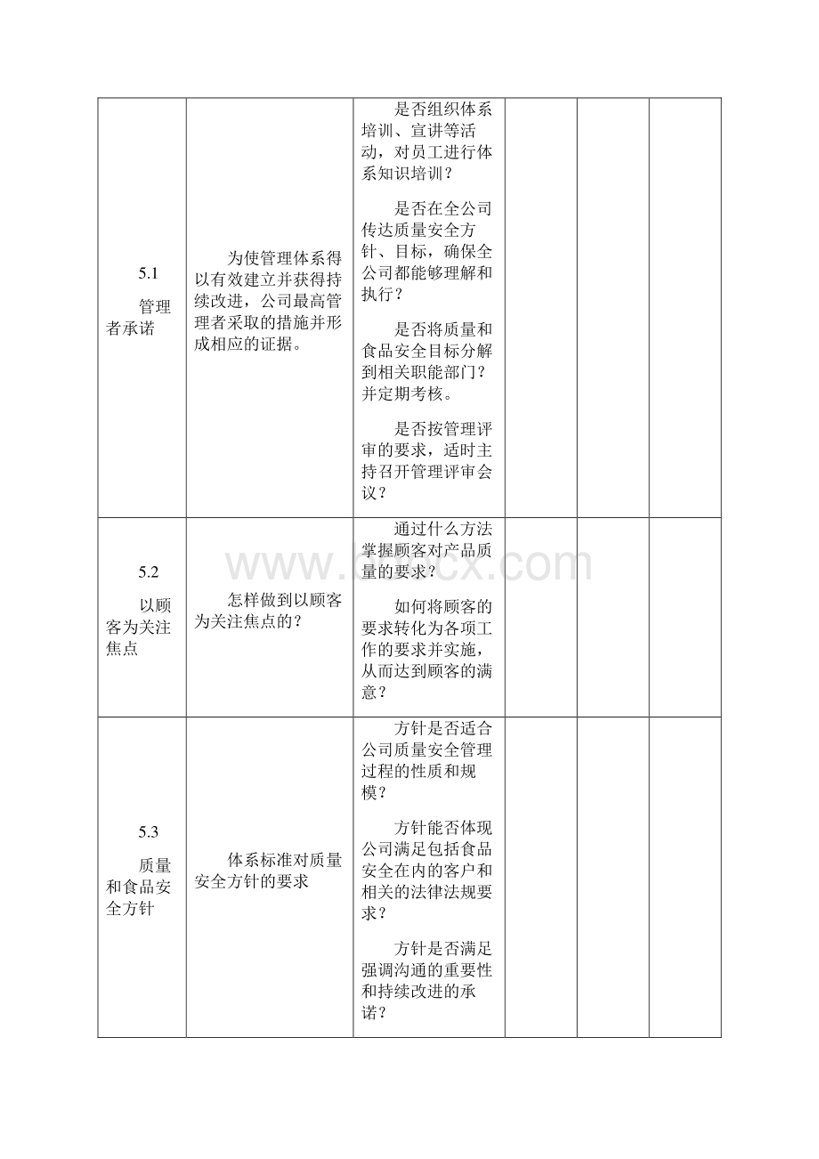 质量与食品安全管理体系内部审核检查表doc.docx_第3页