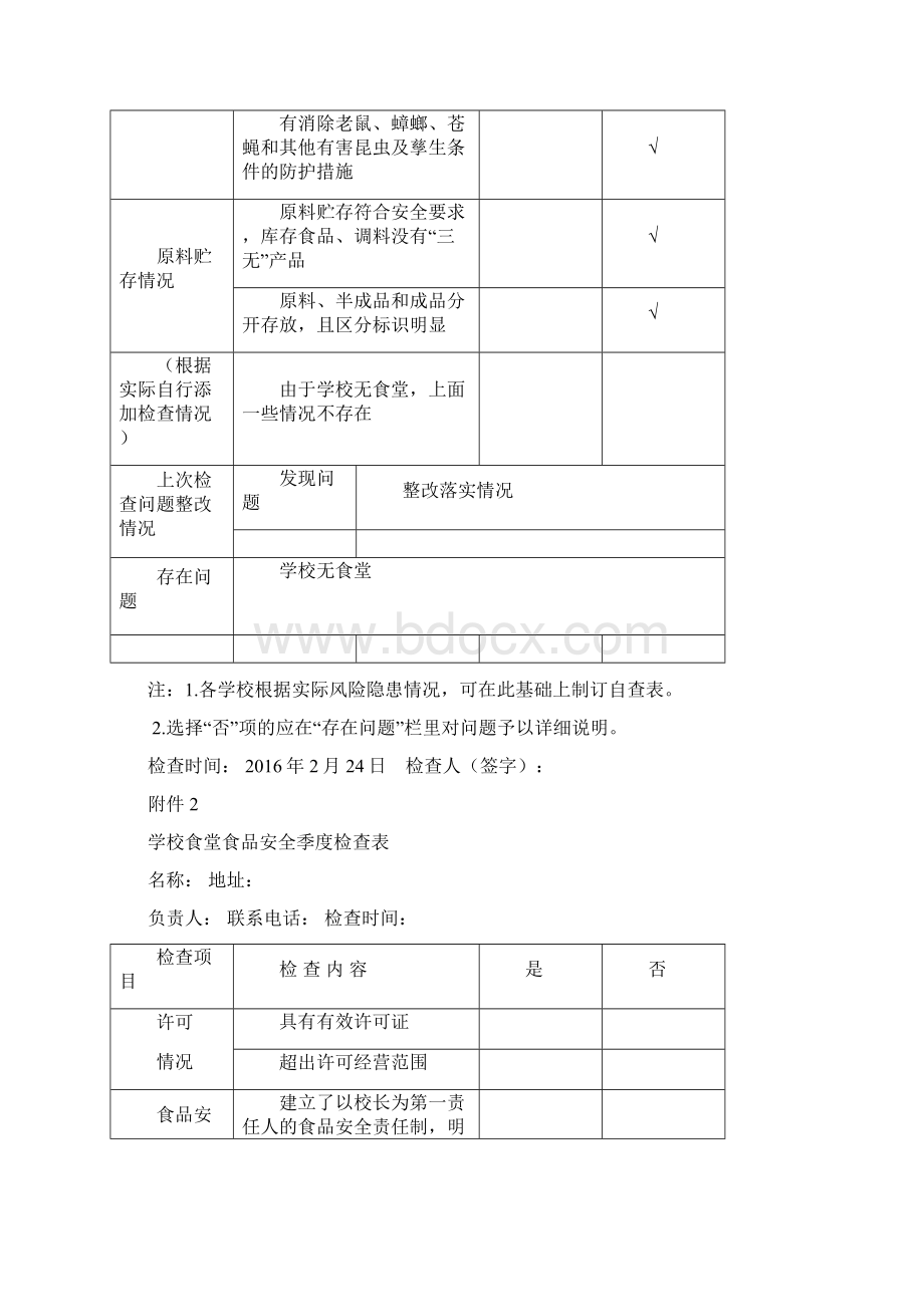 小学食堂食品安全月度自查表.docx_第3页