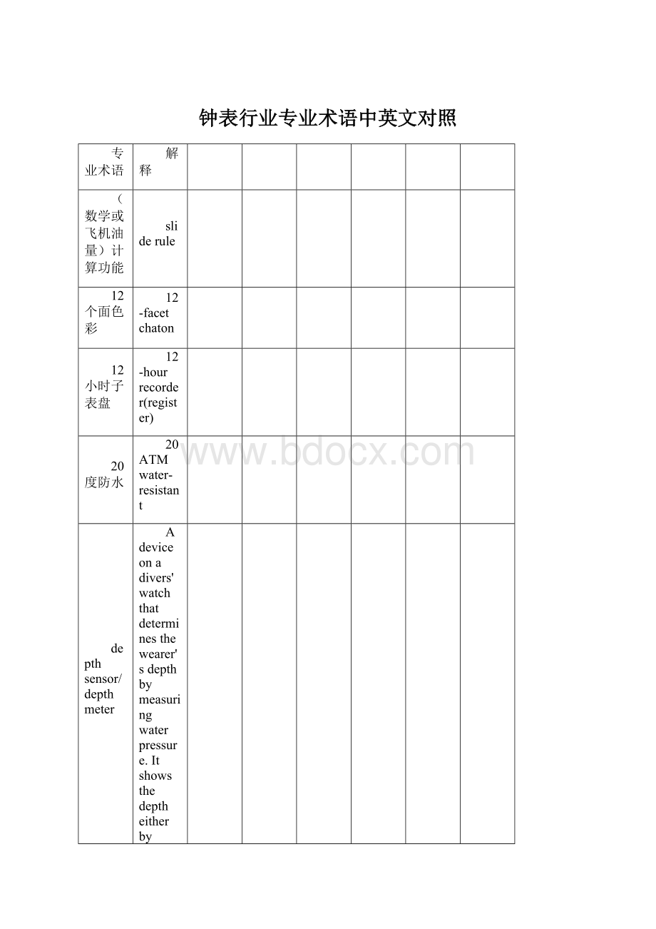 钟表行业专业术语中英文对照Word格式文档下载.docx_第1页