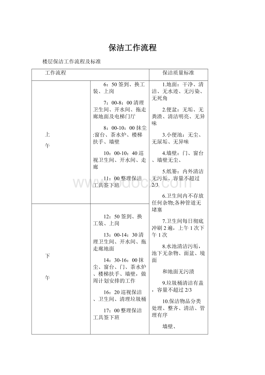 保洁工作流程.docx_第1页