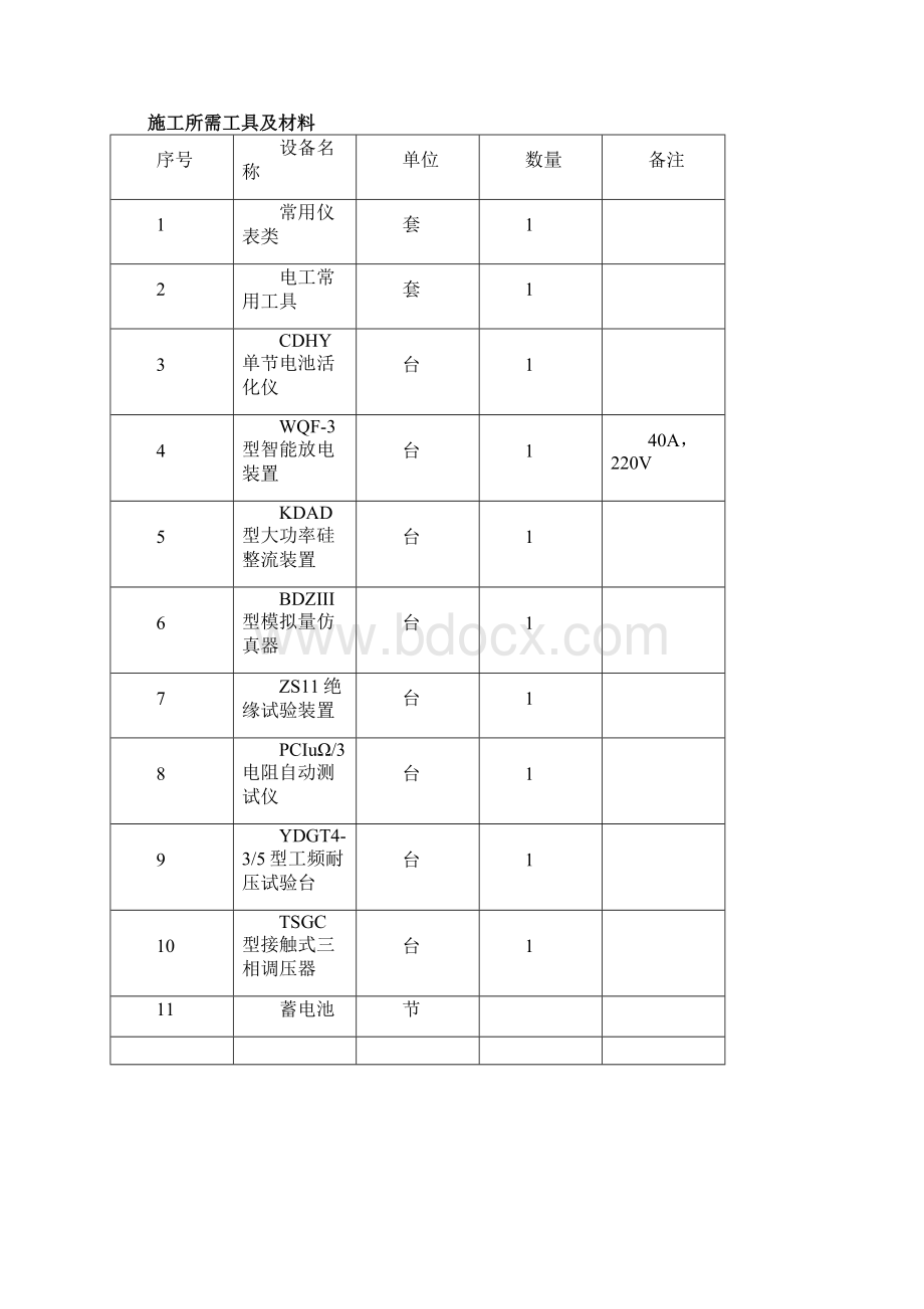 变电站蓄电池改造施工方案文档格式.docx_第3页