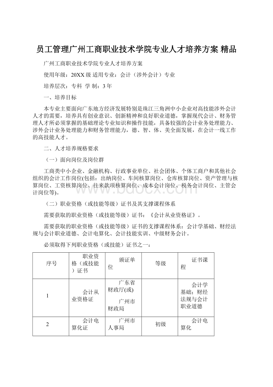 员工管理广州工商职业技术学院专业人才培养方案 精品.docx