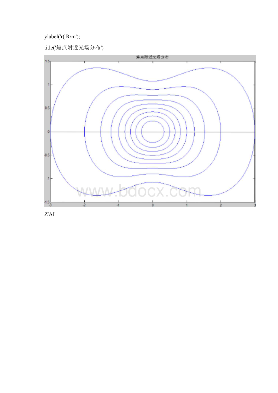 光强分布MATLAB.docx_第3页