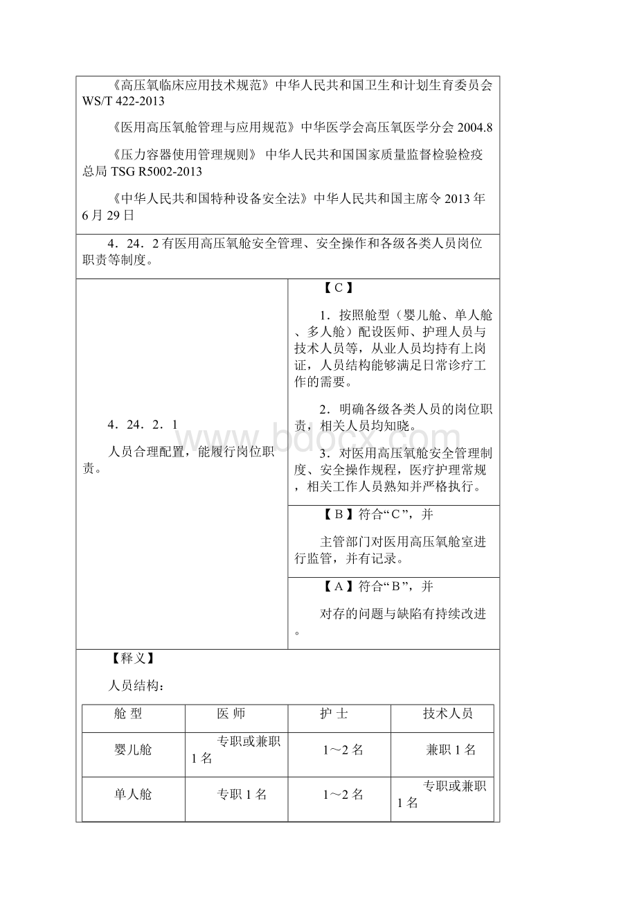 医用高压氧舱管理系统与持续改进Word文档下载推荐.docx_第3页