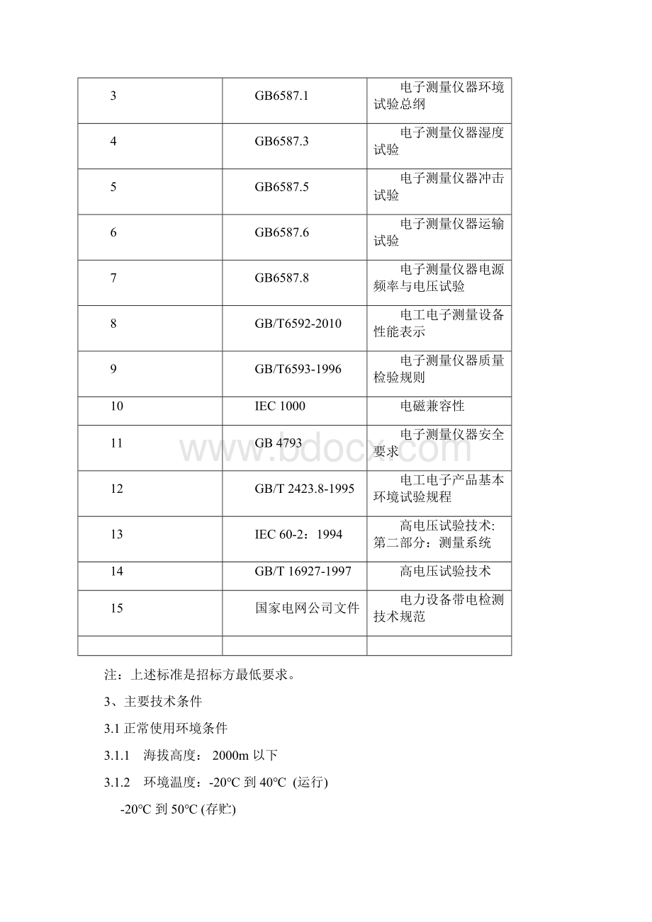 局放设备技术规范书.docx_第3页