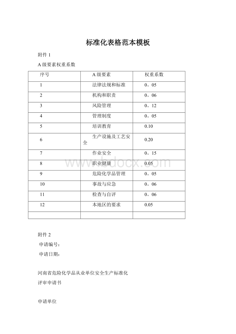 标准化表格范本模板.docx_第1页