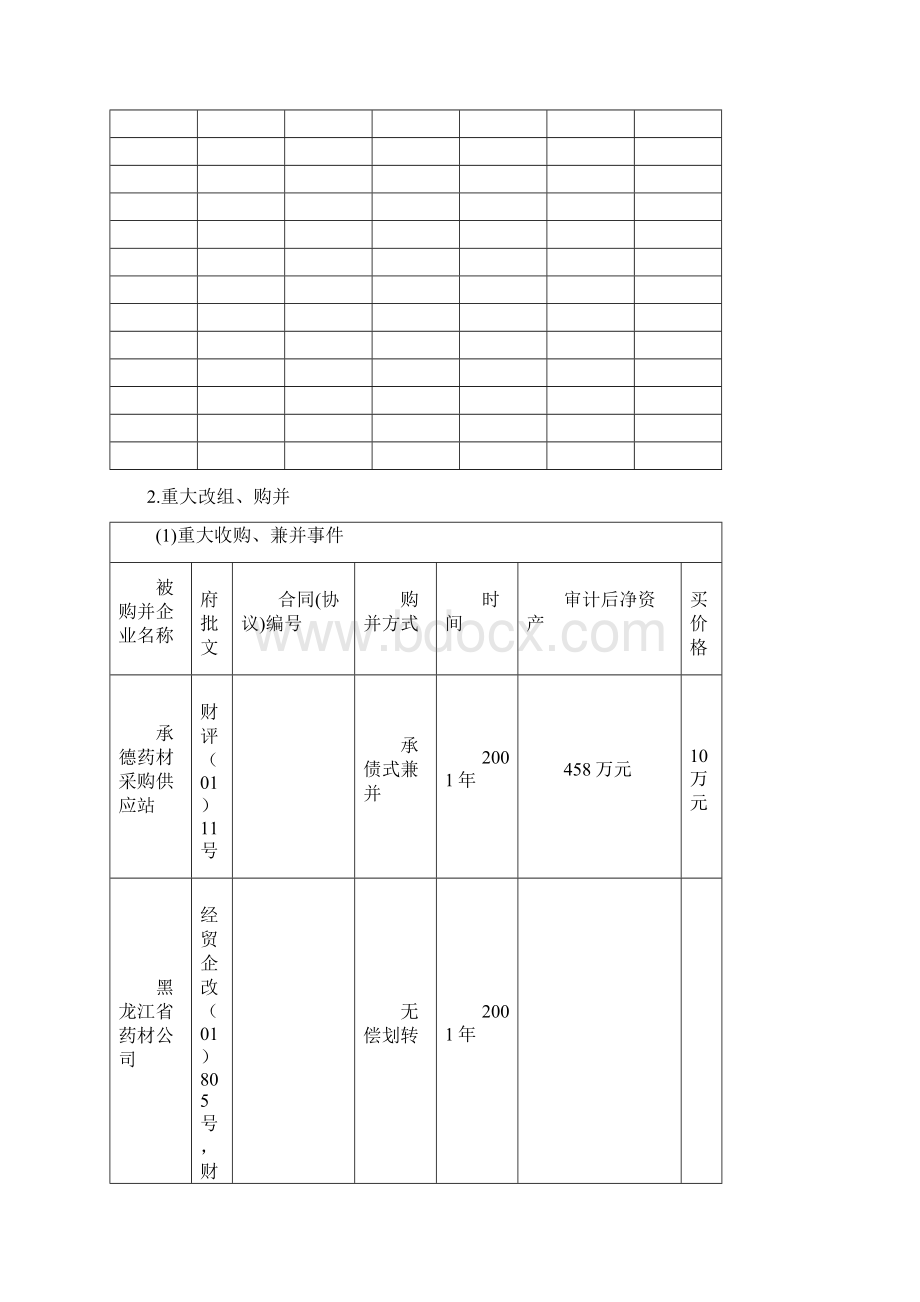 1SectionA4.docx_第2页