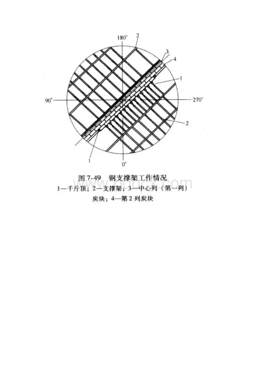 高炉砌筑规范Word文档格式.docx_第3页