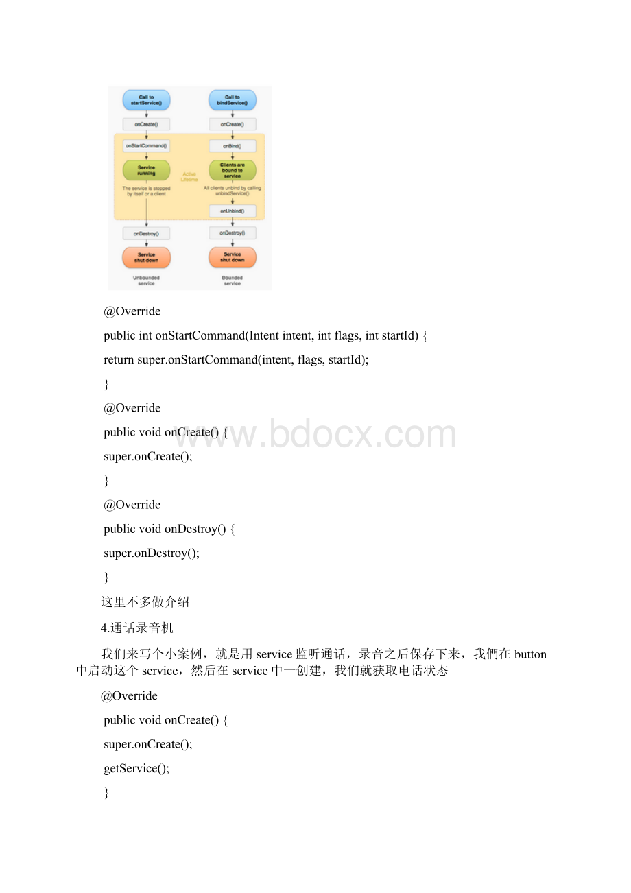 Android实训案例七四大组件之一Service初步了解实现通话录音功能抽调接口Word格式文档下载.docx_第3页