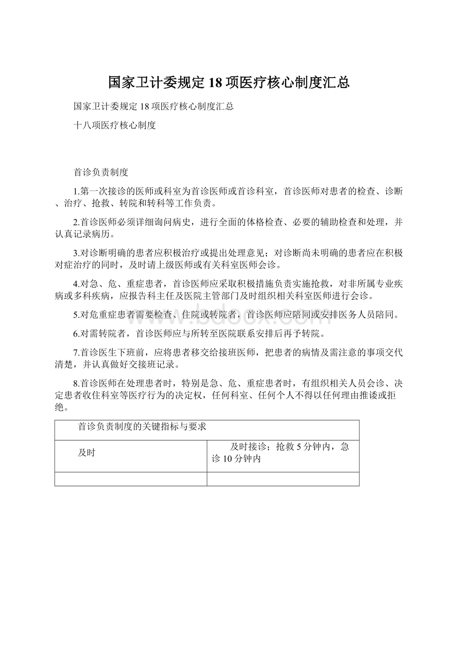 国家卫计委规定18项医疗核心制度汇总文档格式.docx_第1页