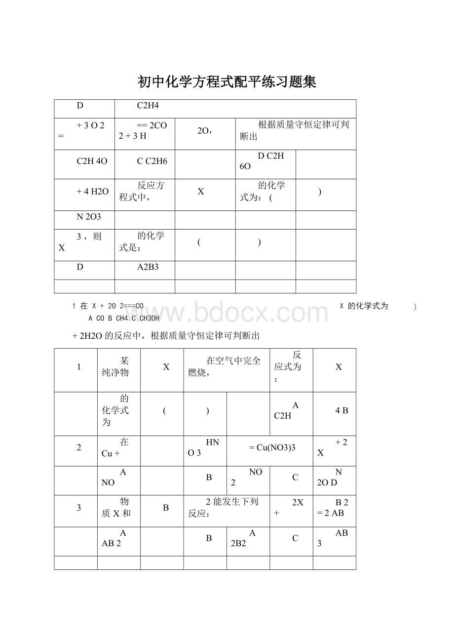 初中化学方程式配平练习题集.docx_第1页