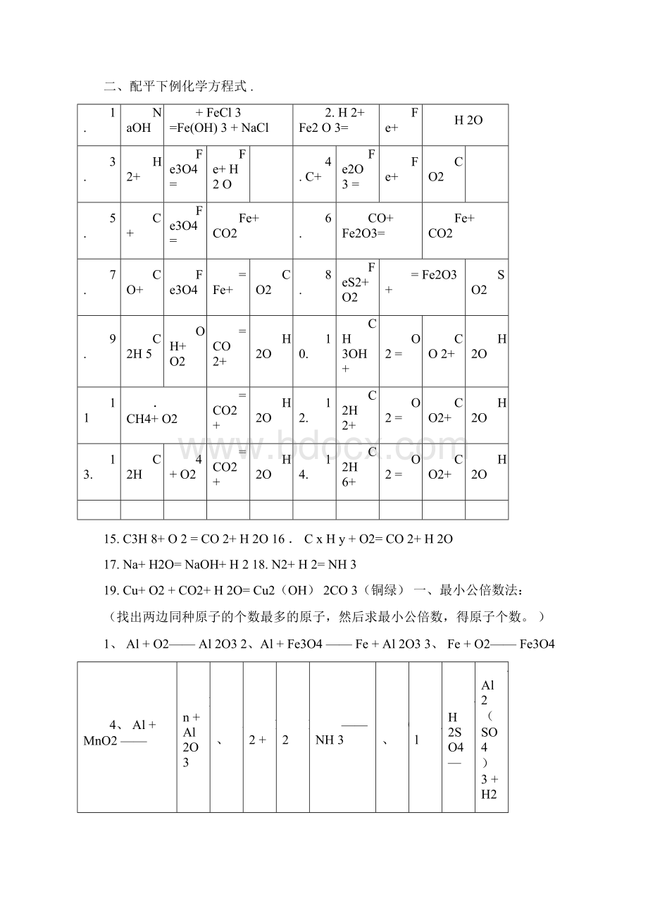 初中化学方程式配平练习题集.docx_第3页