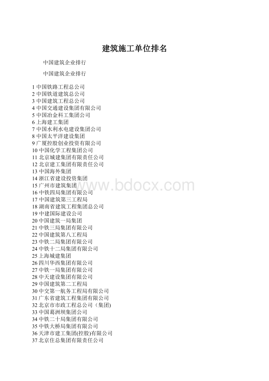 建筑施工单位排名.docx_第1页