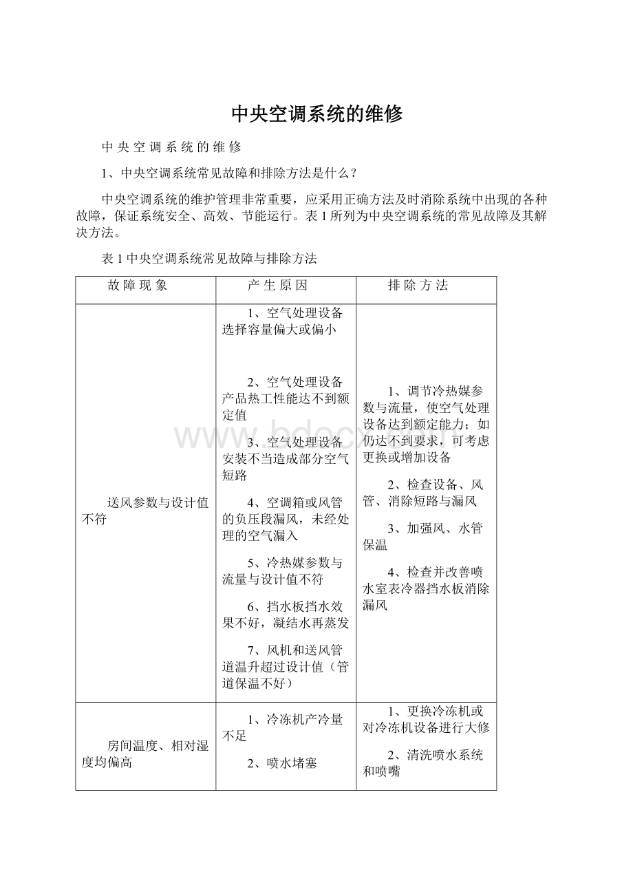 中央空调系统的维修文档格式.docx_第1页