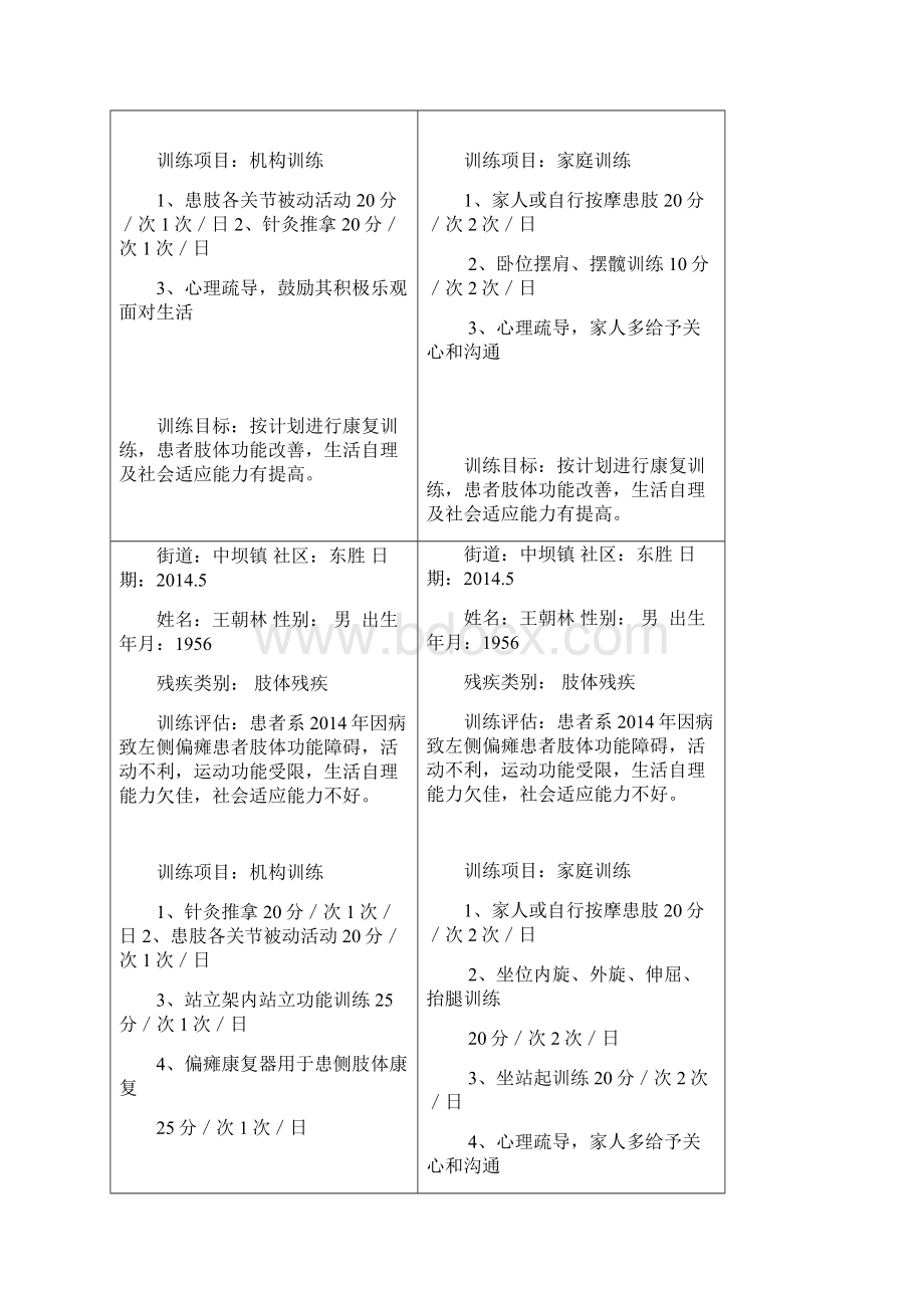 偏瘫康复训练计划.docx_第2页