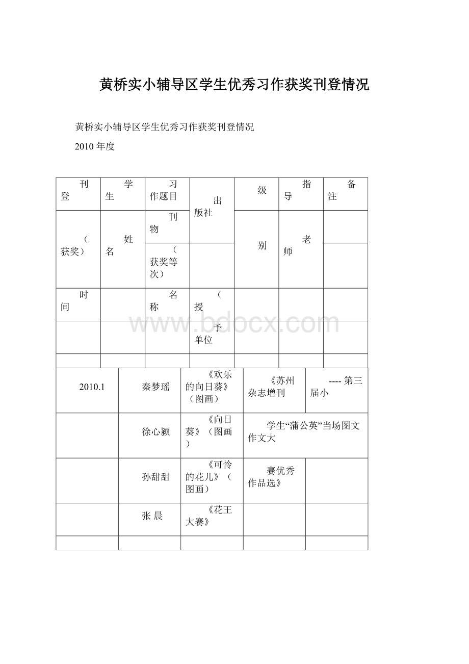 黄桥实小辅导区学生优秀习作获奖刊登情况.docx