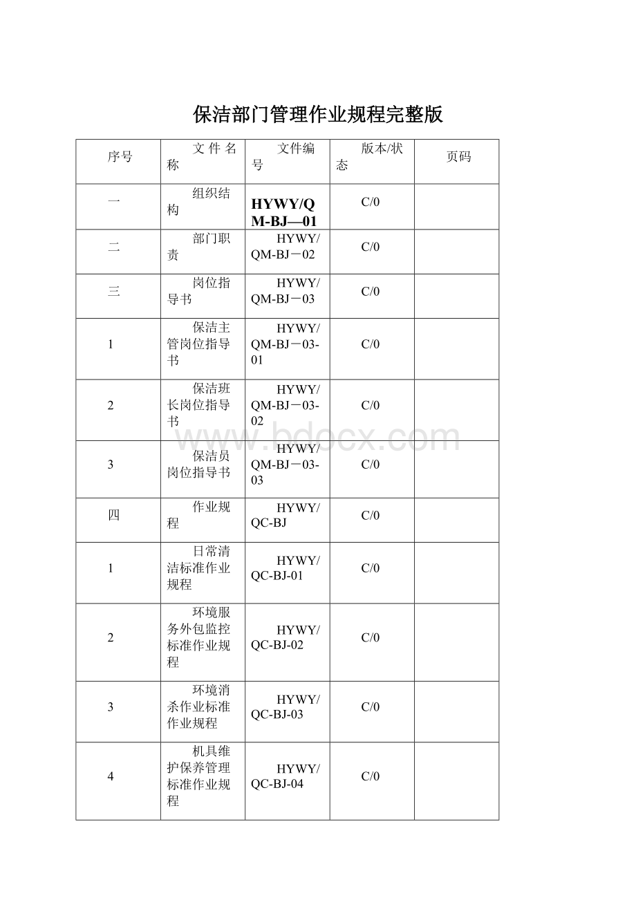 保洁部门管理作业规程完整版Word文档格式.docx