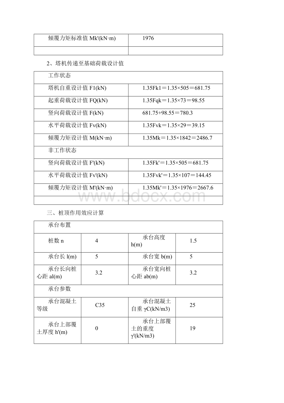 8号塔吊矩形板式桩基础计算书.docx_第2页