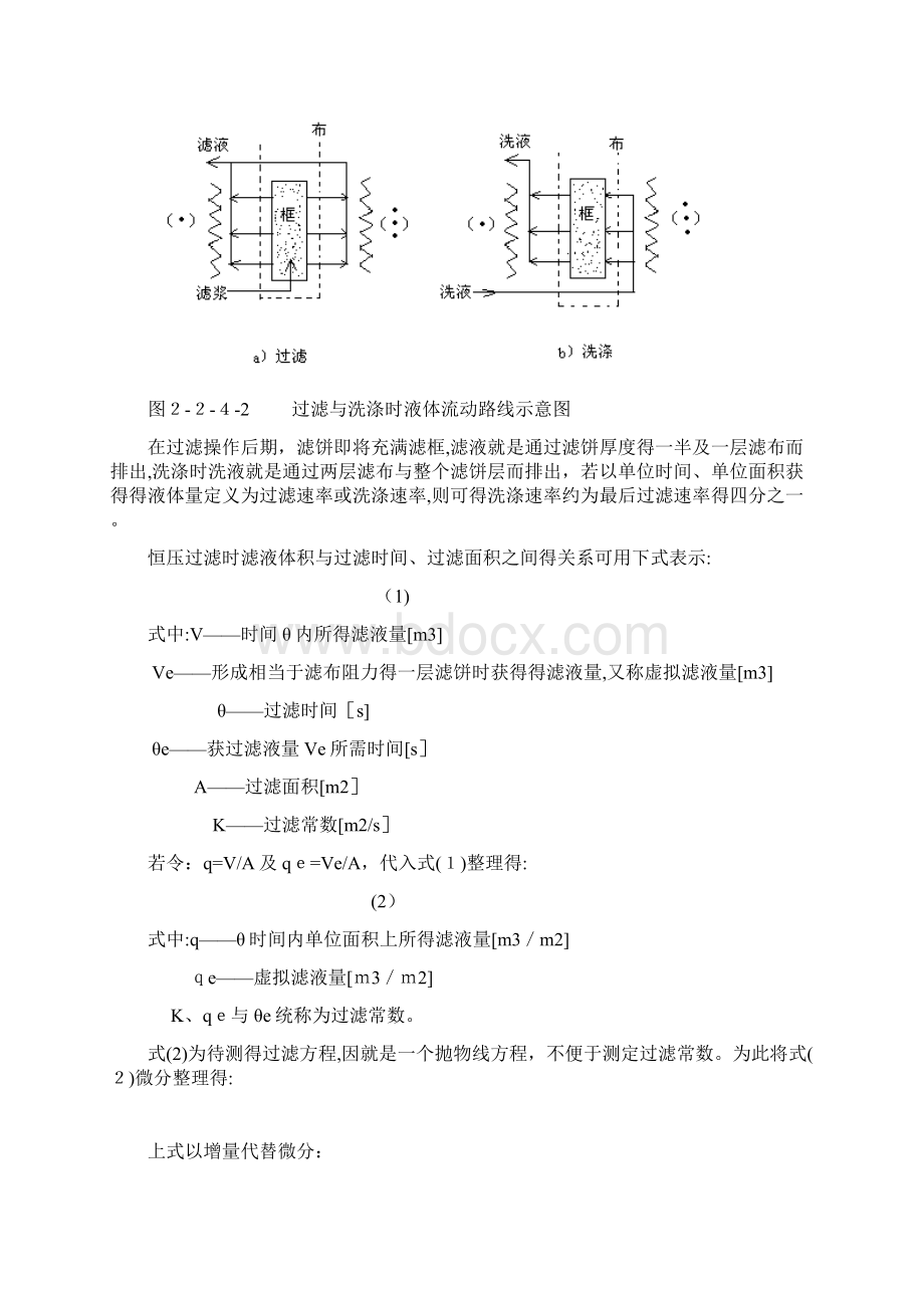 恒压过滤实验报告文档格式.docx_第2页