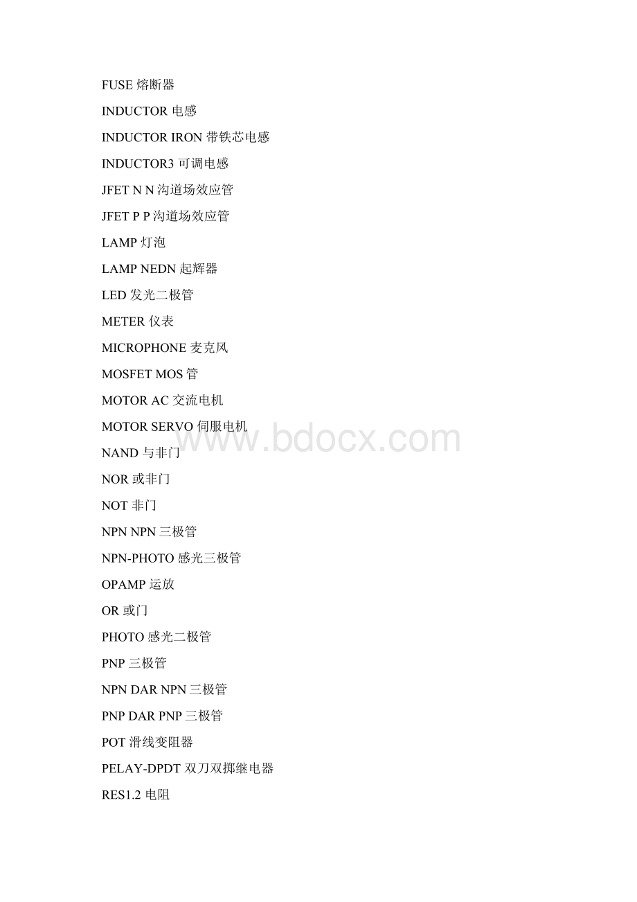 元器件中英文对照Word下载.docx_第2页