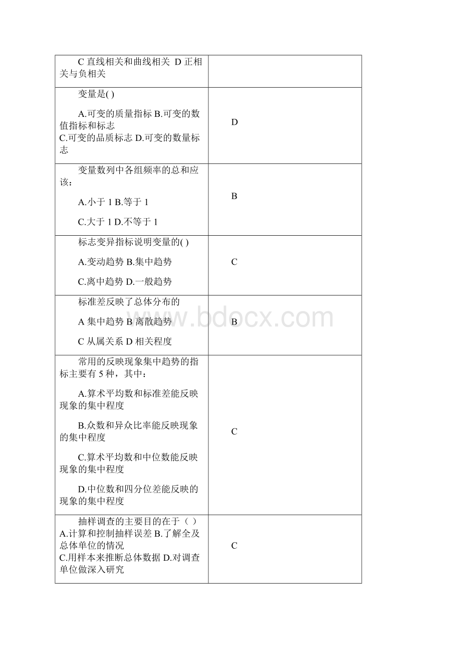 统计学复习资料学生Word文件下载.docx_第2页