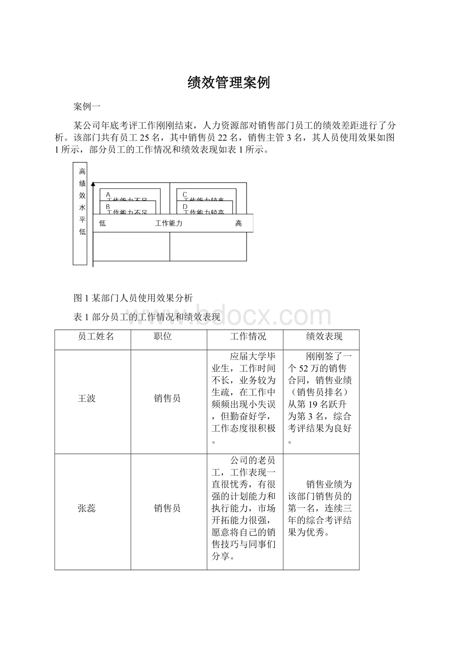 绩效管理案例.docx