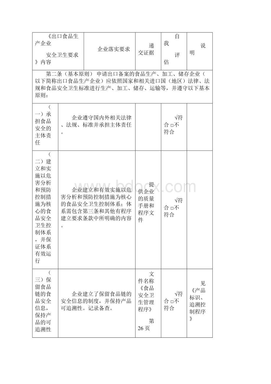 申请备案企业自我声明和自我评估表.docx_第2页