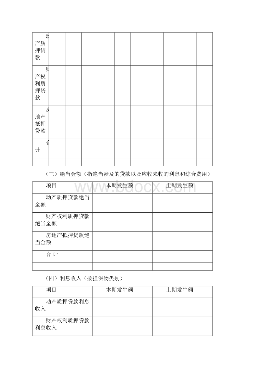 典当企业会计准则.docx_第3页