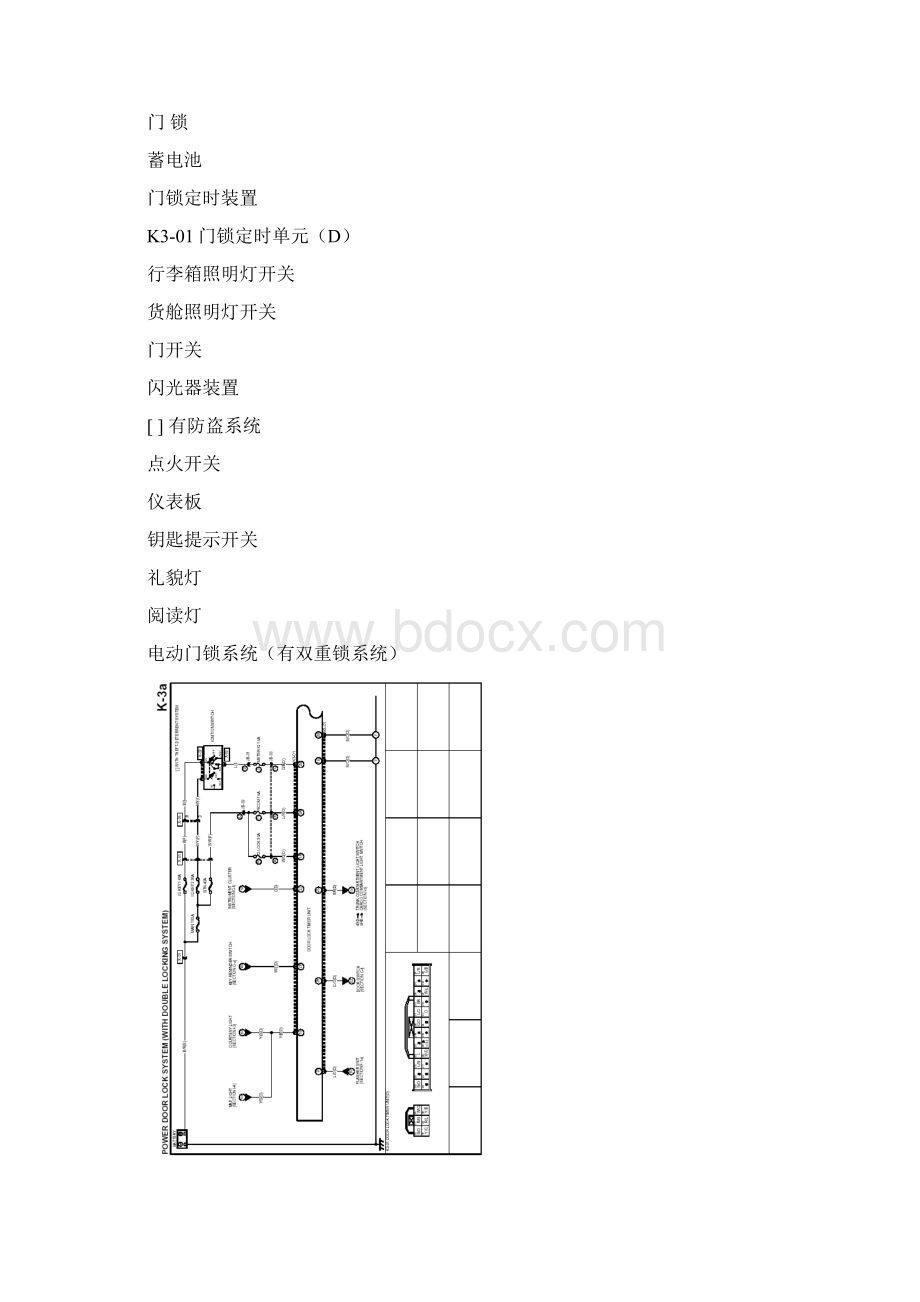 马自达维修手册马自达6电路图3.docx_第2页