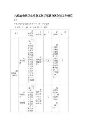 为配合全国卫生应急工作示范县市区创建工作规范.docx