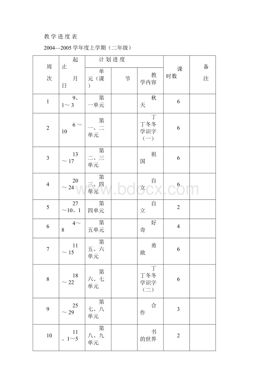 北师大版小学语文二年级上册第三册全册教案.docx_第2页