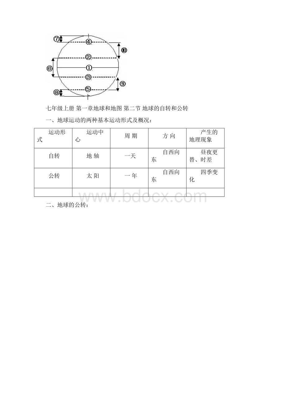 中考地理要点.docx_第3页