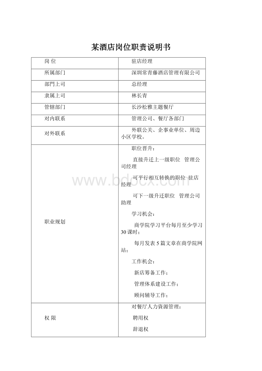 某酒店岗位职责说明书Word文件下载.docx_第1页