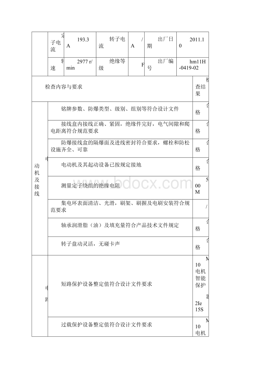 交流电动机安装检验与空载运行记录.docx_第2页