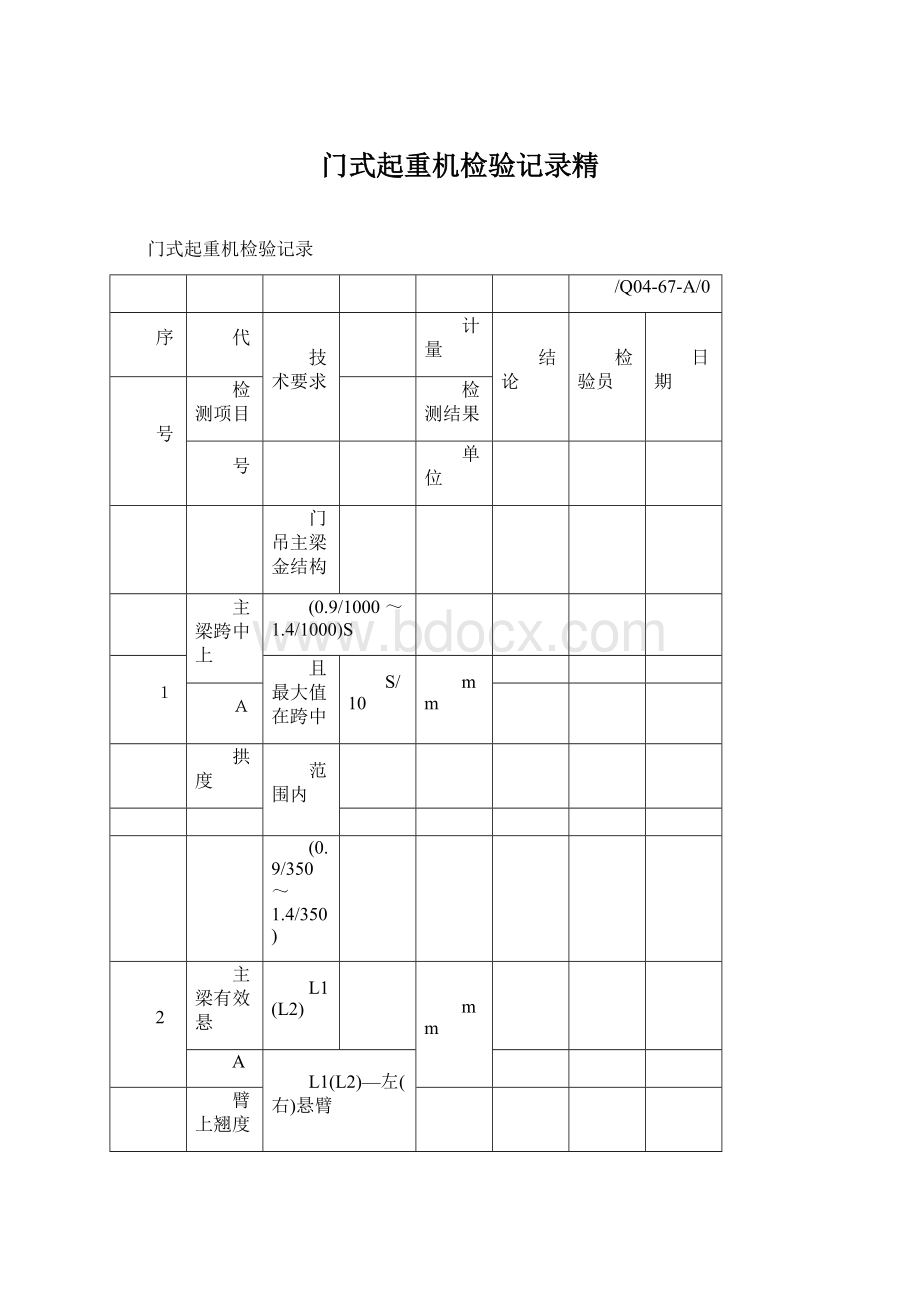 门式起重机检验记录精.docx_第1页