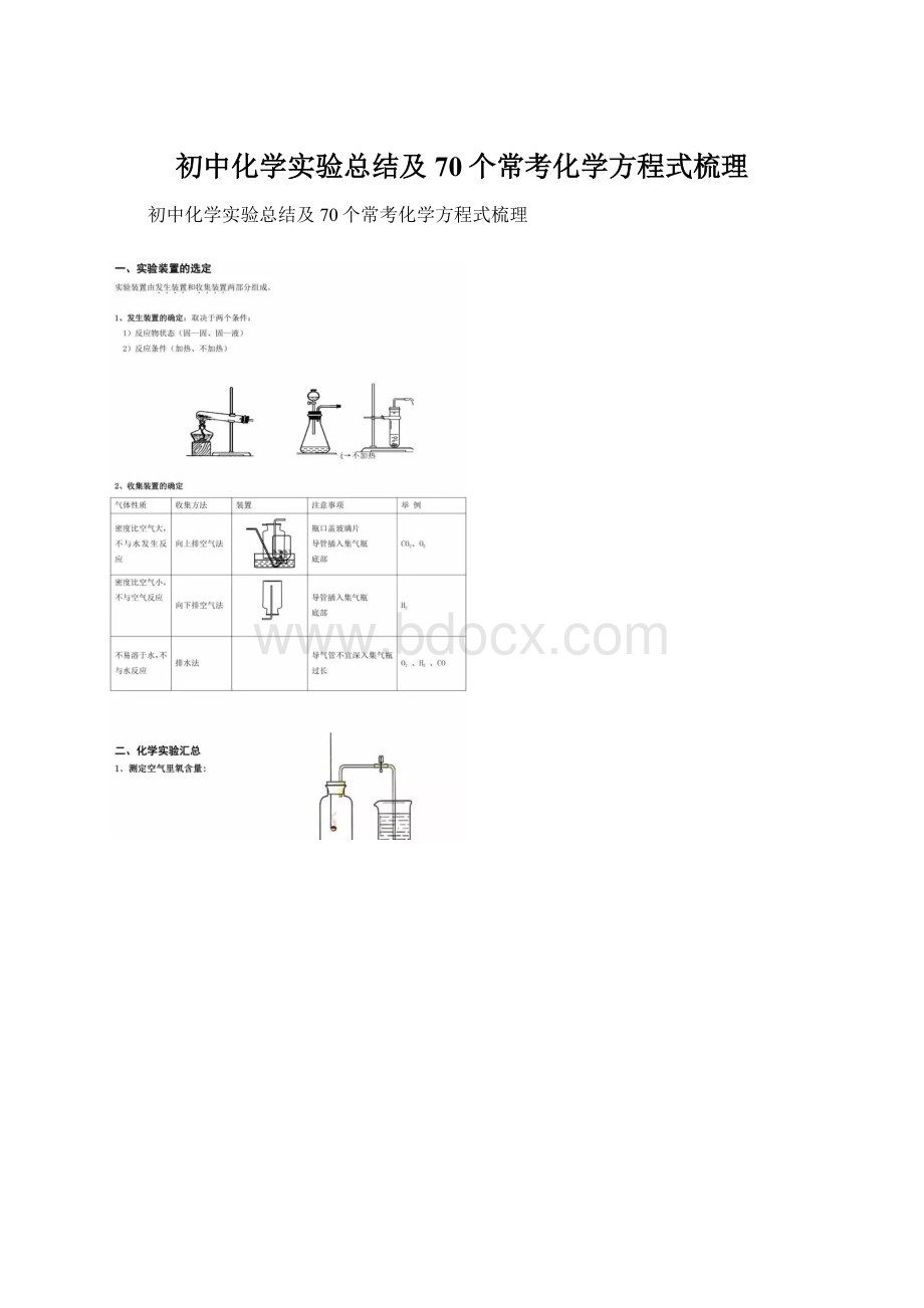 初中化学实验总结及70个常考化学方程式梳理Word文档格式.docx